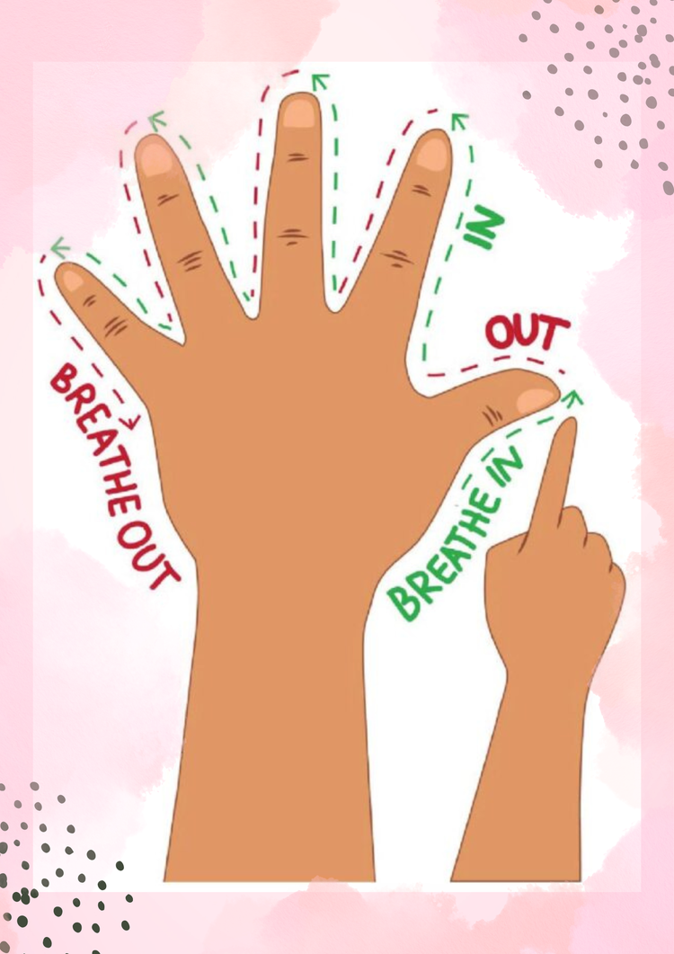 visual for 5 finger breathing