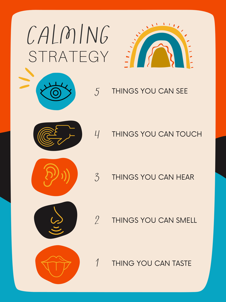 visual of grounding strategies